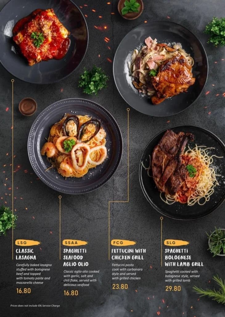 Menu visual